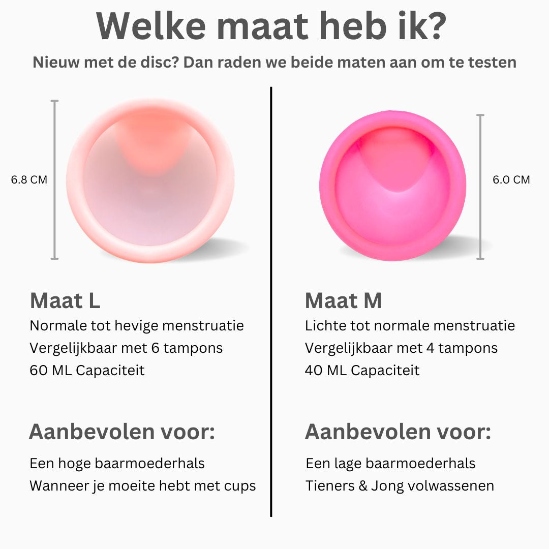 Menstrual Disc